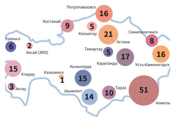 Слайд из презентации исследования Feminita